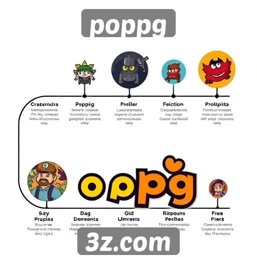 História do poppg e sua evolução